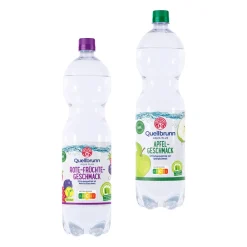 QUELLBRUNN Aqua Plus