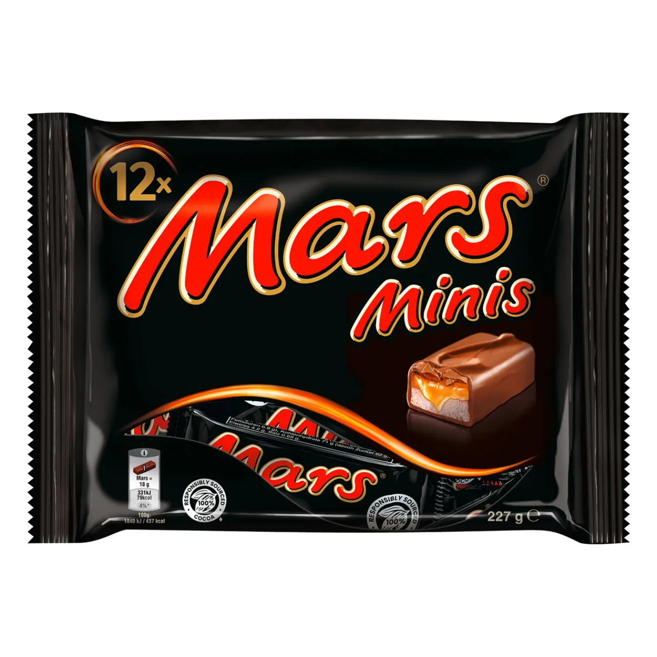 MARS Minis