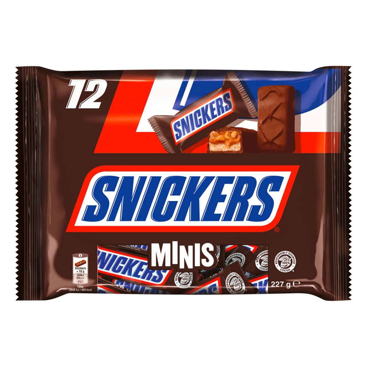 MARS Minis