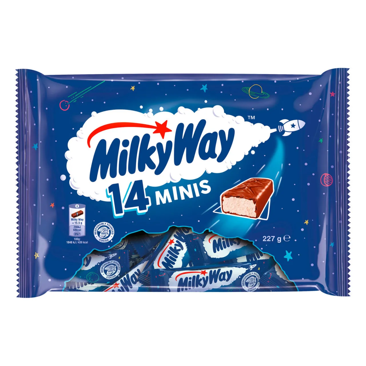 MARS Minis